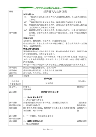 岳麓版高中历史必修2经济腾飞与生活巨变