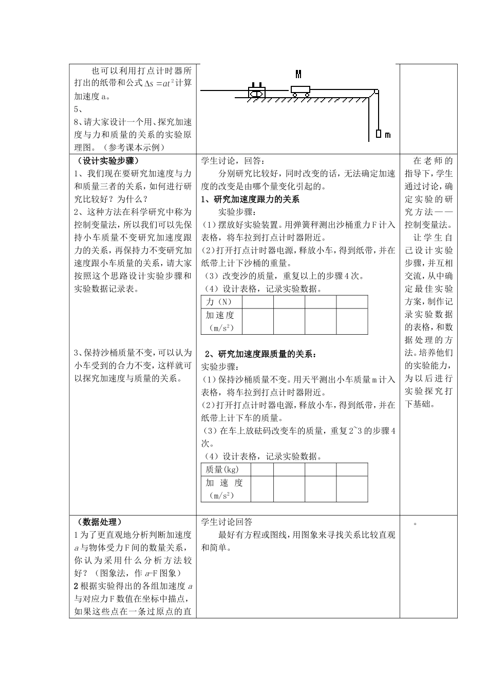 高一物理探究加速度与力、质量的关系公开课教案 新课标 人教版_第3页