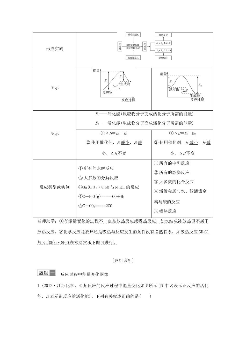 （江苏专用）高考化学 专题四 第1讲 化学反应的热效应学案-人教版高三全册化学学案_第2页