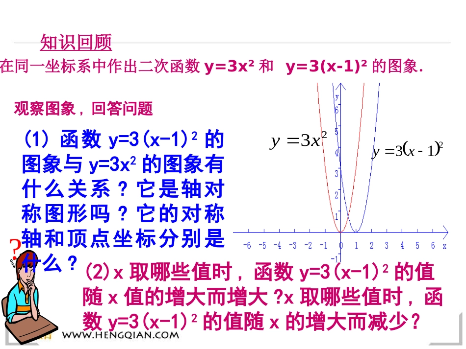 二次函数图像2_第2页