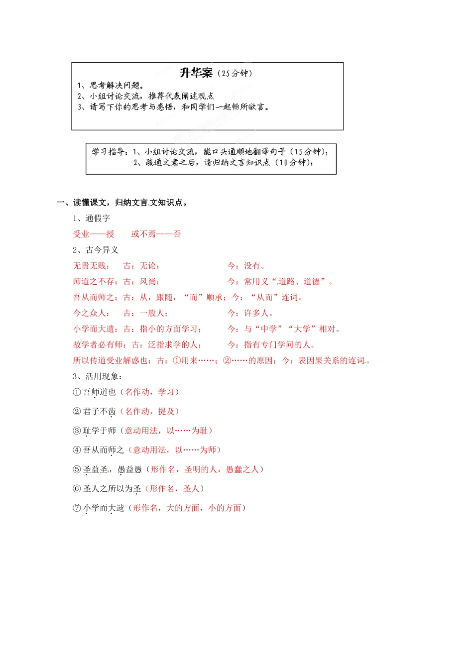 2013-2014高中语文 第12课 师说（第1课时）名师精讲 新人教版必修3_第3页