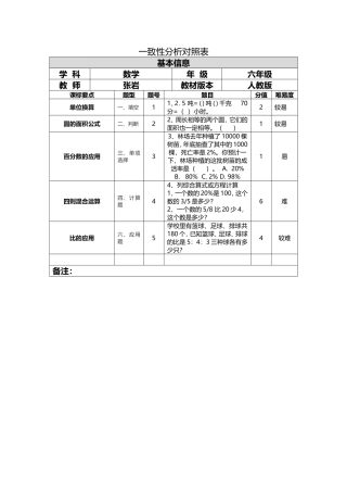 一致性分析对照表