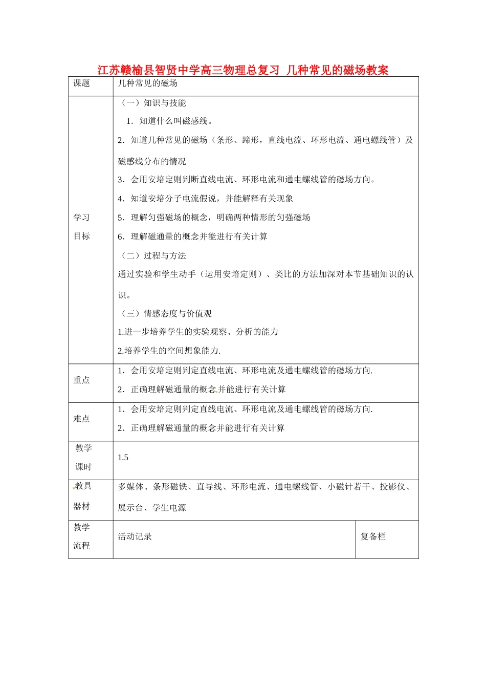 江苏赣榆县智贤中学高三物理总复习 几种常见的磁场教案_第1页