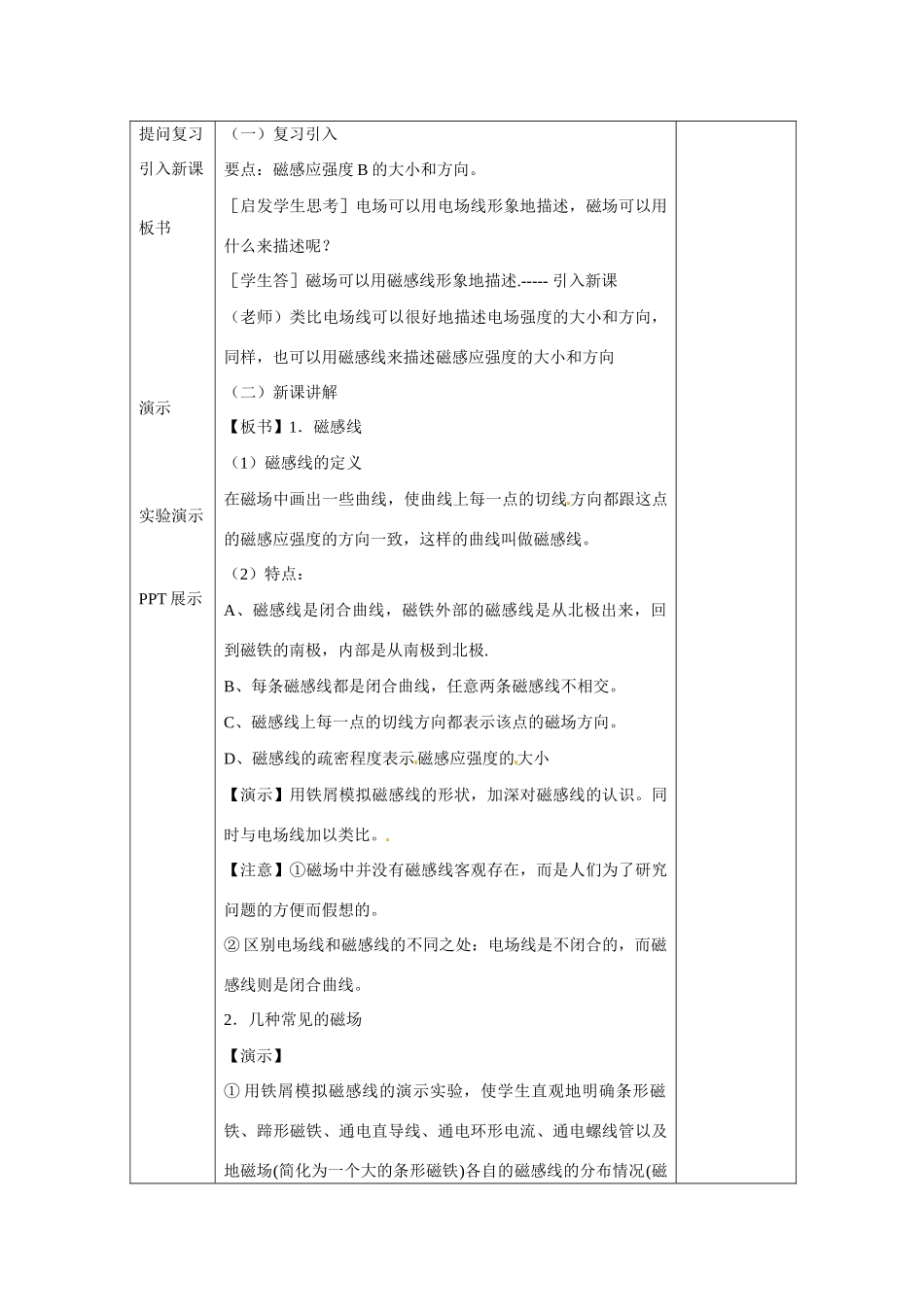 江苏赣榆县智贤中学高三物理总复习 几种常见的磁场教案_第2页