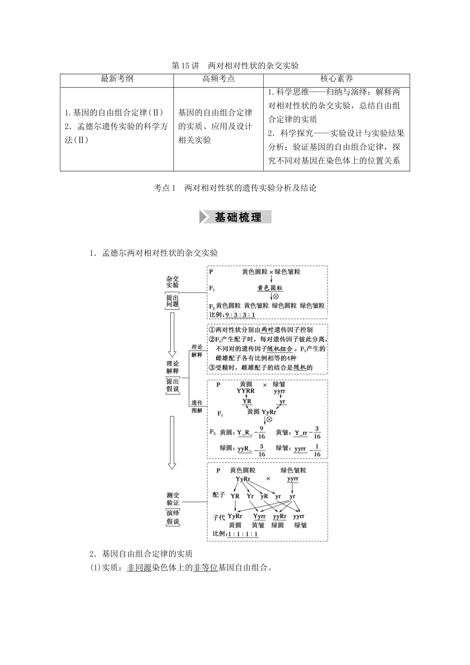 高考生物一轮复习 第五单元 遗传的基本规律与伴性遗传 第15讲 两对相对性状的杂交实验学案 新人教版-新人教版高三全册生物学案_第1页