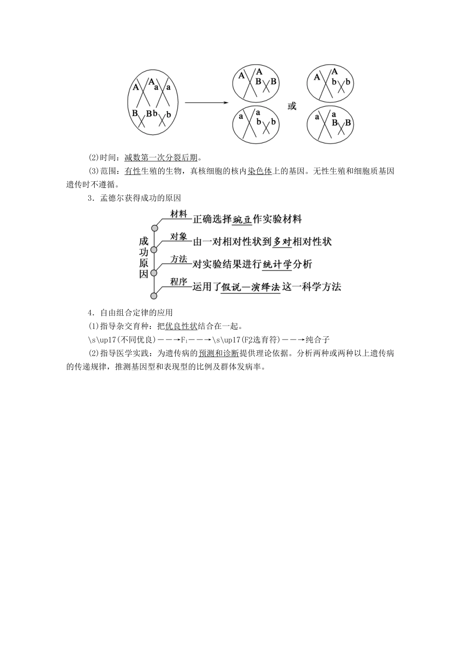 高考生物一轮复习 第五单元 遗传的基本规律与伴性遗传 第15讲 两对相对性状的杂交实验学案 新人教版-新人教版高三全册生物学案_第2页
