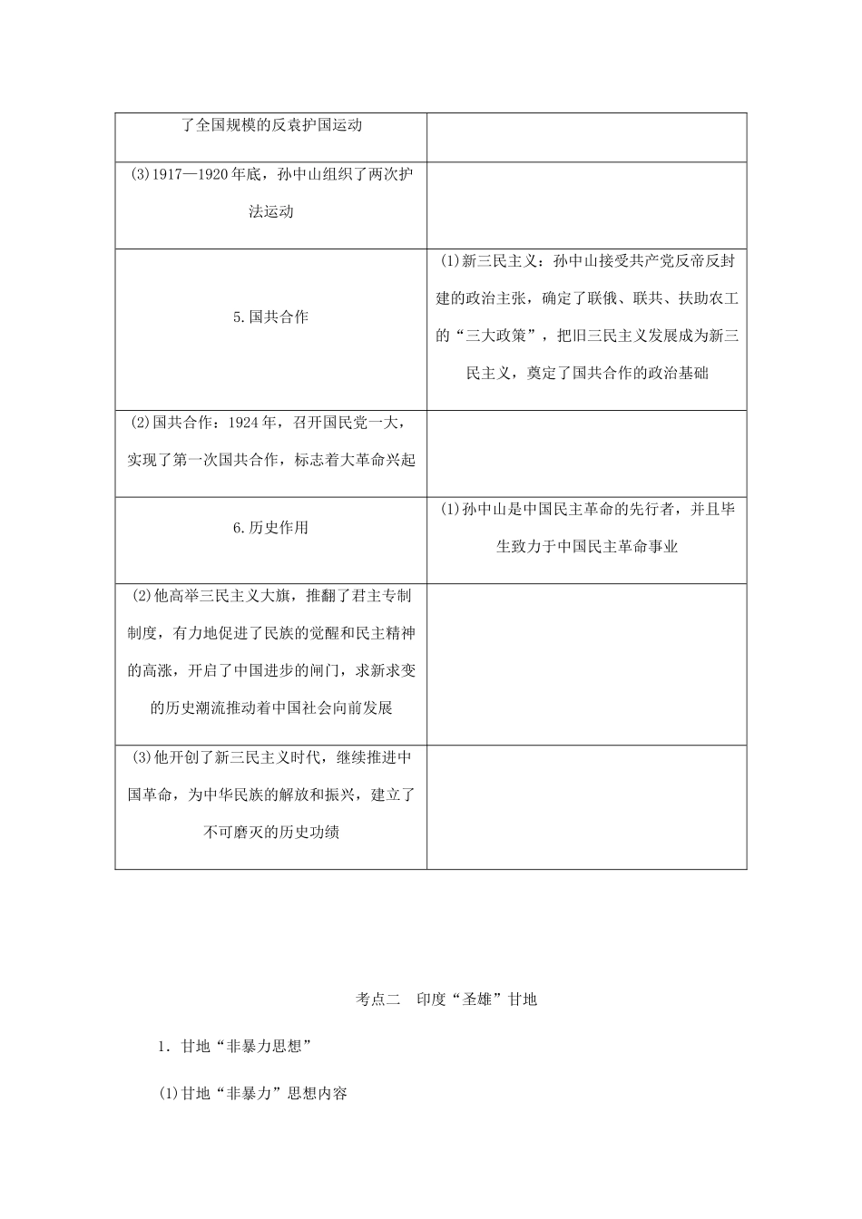 （江苏专版）高考历史总复习 选考四 中外历史人物评说 第55讲 亚洲觉醒 的先驱学案-人教版高三全册历史学案_第2页