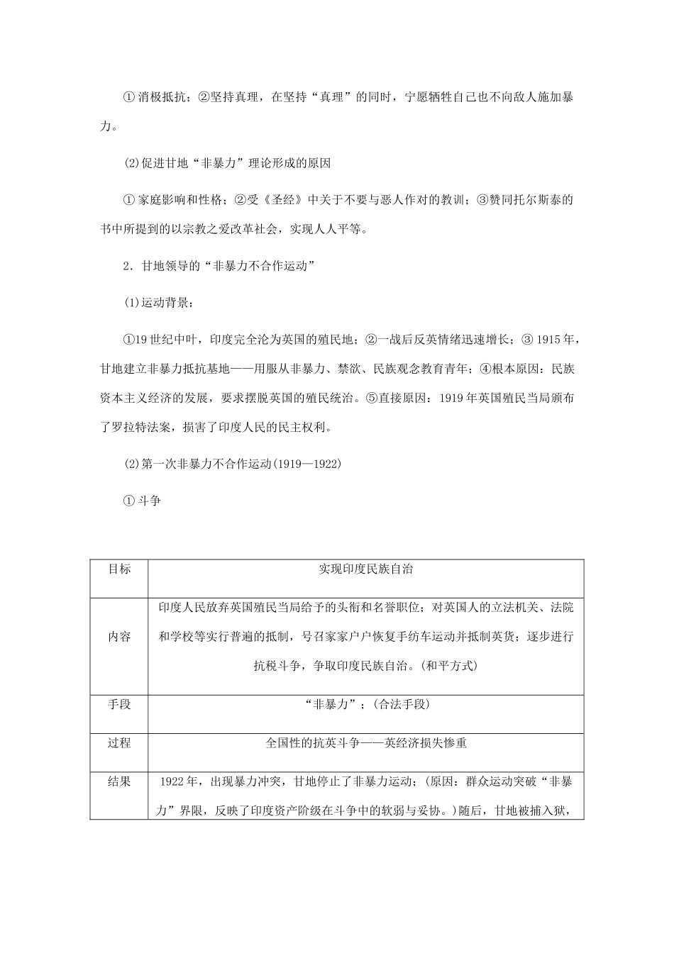 （江苏专版）高考历史总复习 选考四 中外历史人物评说 第55讲 亚洲觉醒 的先驱学案-人教版高三全册历史学案_第3页