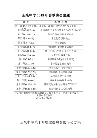 2015年春季每周班会主题