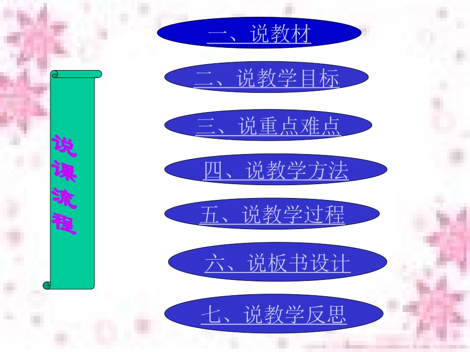 六年级英语What_does_she_do第一课时课件_第2页