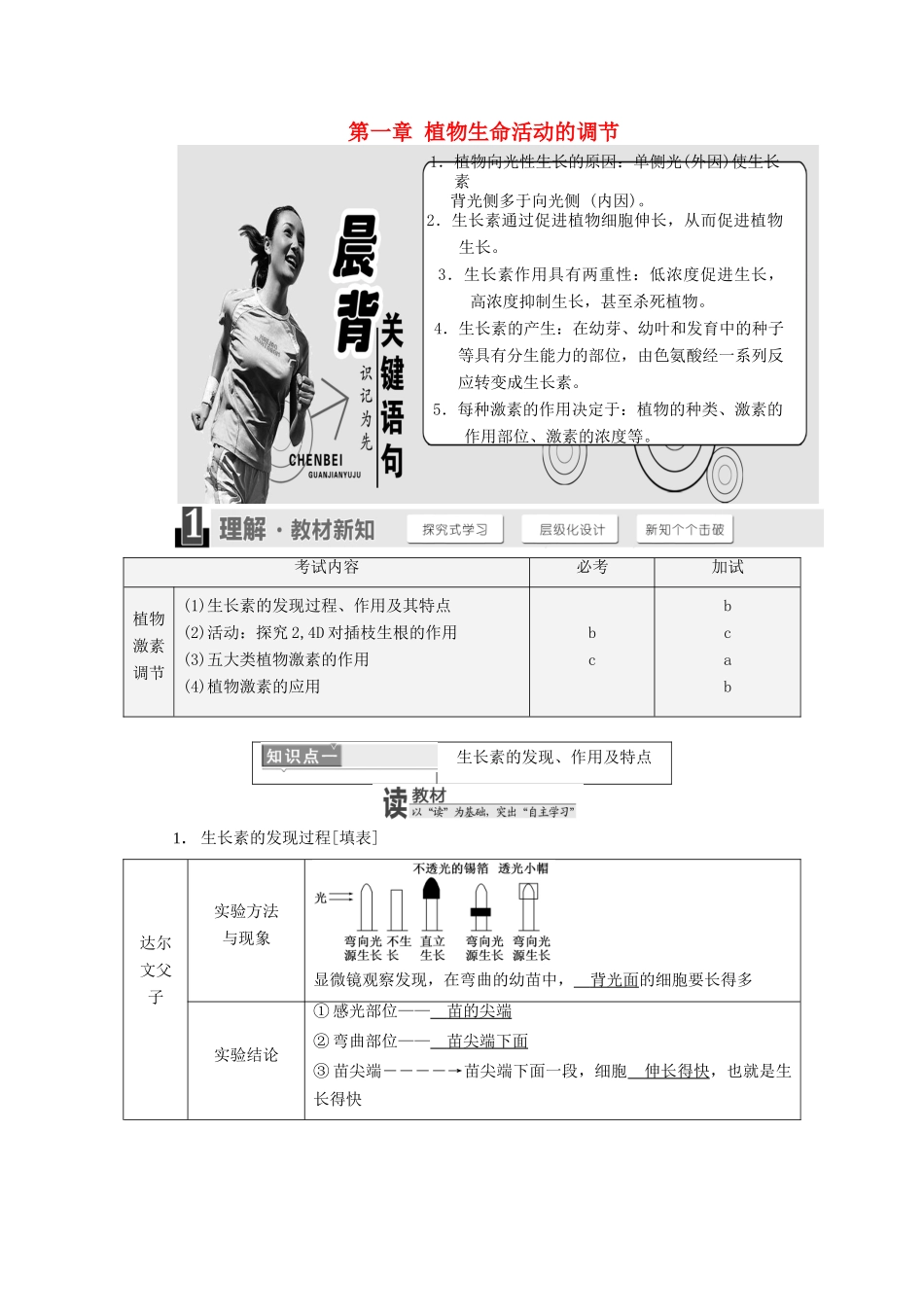高中生物 第一章 植物生命活动的调节学案 浙科版必修3-浙科版高一必修3生物学案_第1页