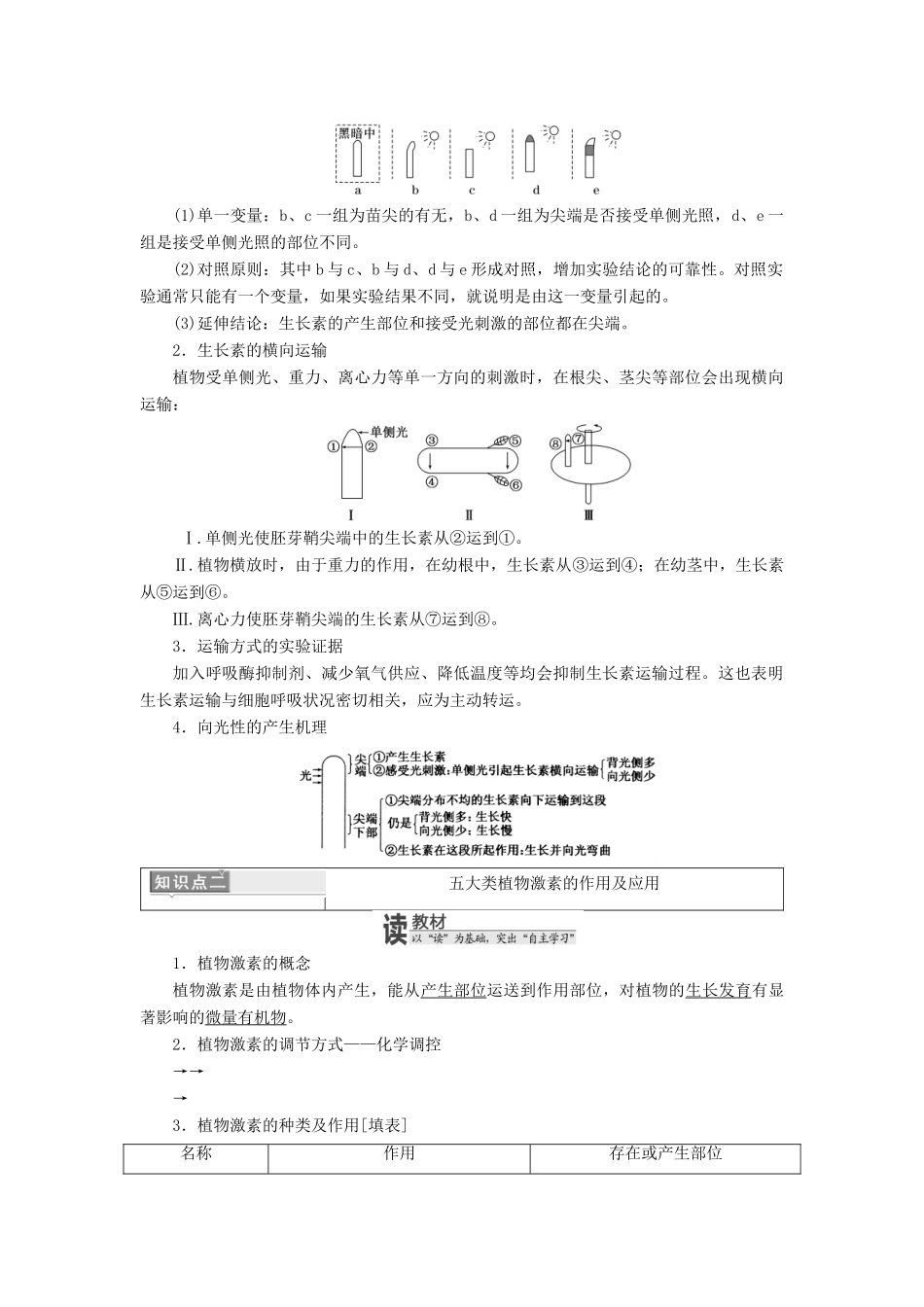 高中生物 第一章 植物生命活动的调节学案 浙科版必修3-浙科版高一必修3生物学案_第3页