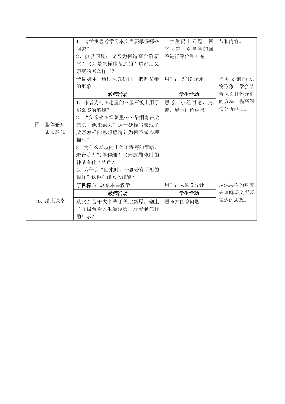 贵州省毕节梁才学校八年级语文上册 8 台阶教学设计 新人教版_第2页