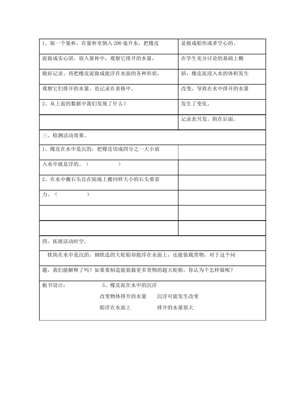 五年级科学下册 1.3《橡皮泥在水中的沉浮》教案 教科版-教科版小学五年级下册自然科学教案_第2页