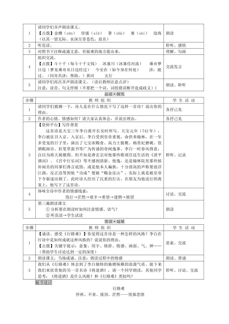 九年级语文下册《行路难》教学设计1 苏教版_第2页