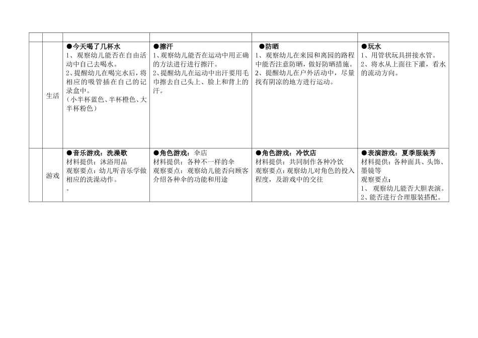 主题名称火辣辣的夏天2012、6_第3页