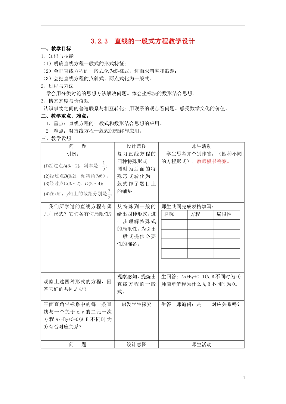 江苏省麒麟中学高中数学 3.2.3直线的一般式方程教案 苏教版必修2_第1页