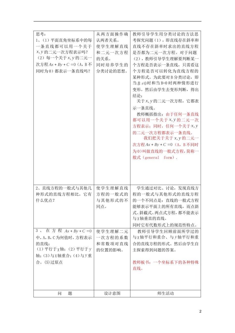 江苏省麒麟中学高中数学 3.2.3直线的一般式方程教案 苏教版必修2_第2页