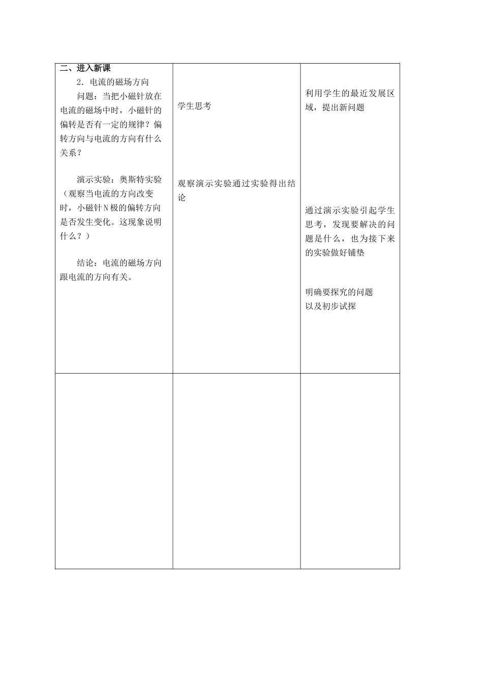 高中物理 第2章 磁场 第2节《电流的磁场》教学设计 新人教版选修1-1-新人教版高二选修1-1物理教案_第3页