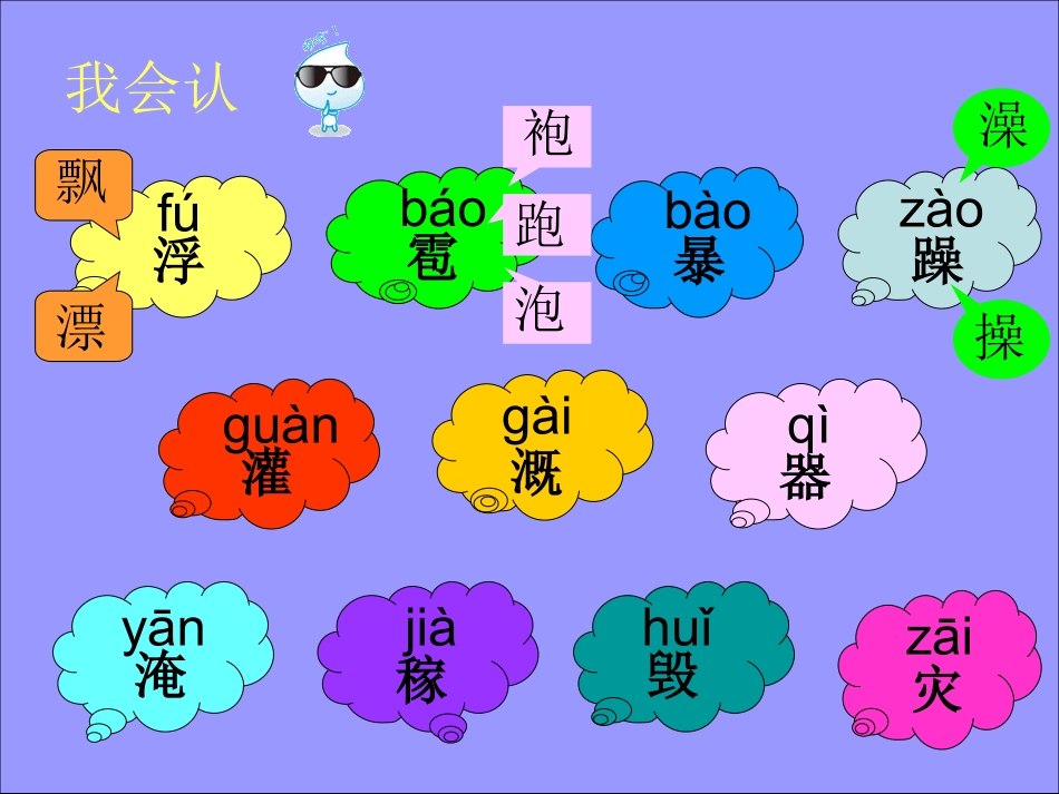 我是什么课件_第3页