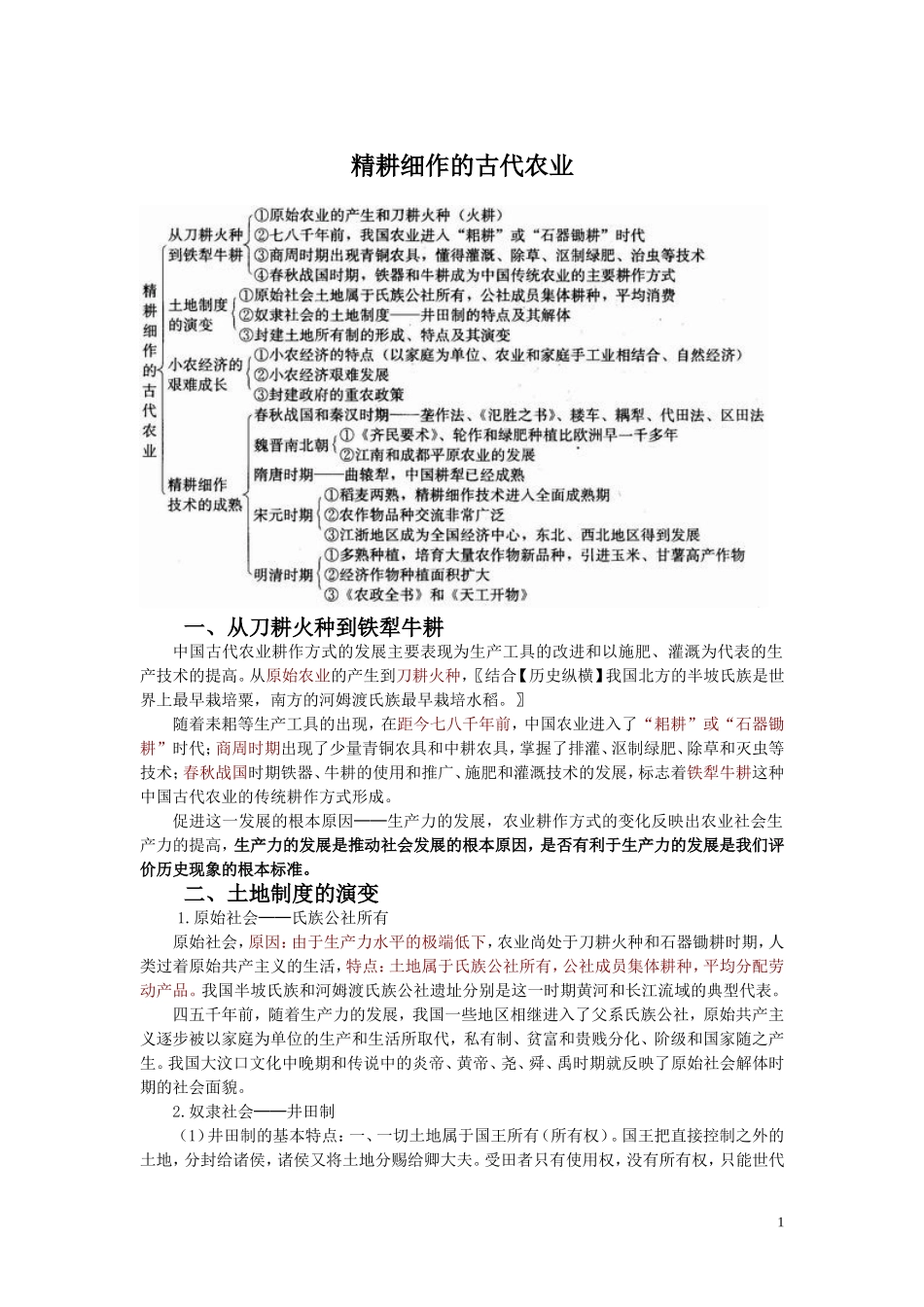 精耕细作的古代农业_第1页