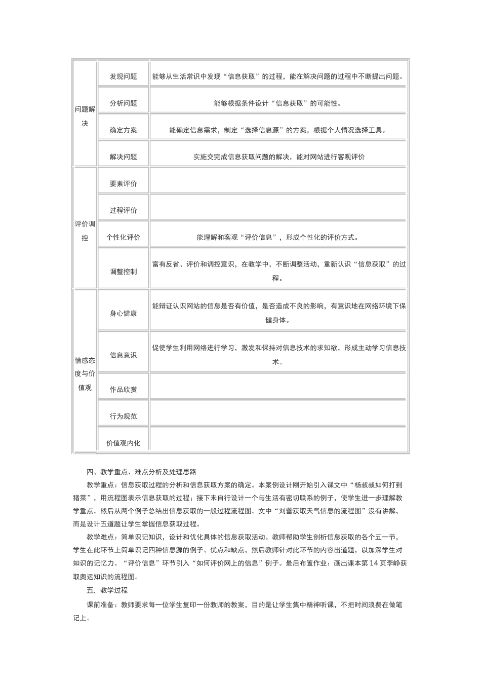 信息获取的一般过程（第一课时）_第2页
