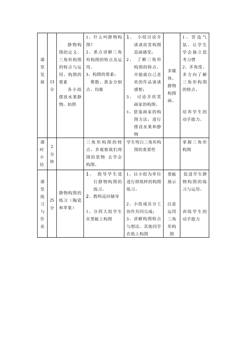 《向画家学构图》教学设计_第3页