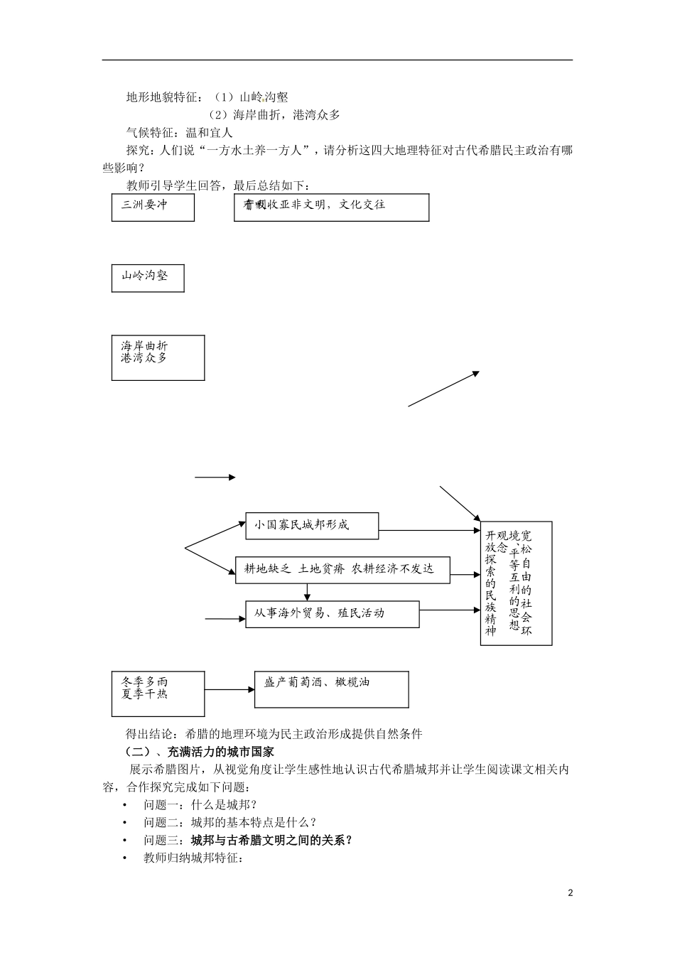 湖南省双峰县花门镇第一中学高中历史 6.1民主政治的摇篮-古代希腊教案 人民版必修1_第2页