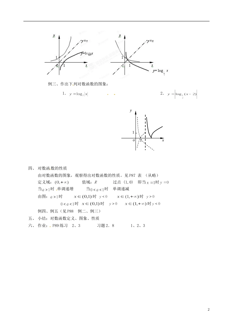 湖南师范大学附属中学高一数学 对数函数的定义、图象、性质教案_第2页