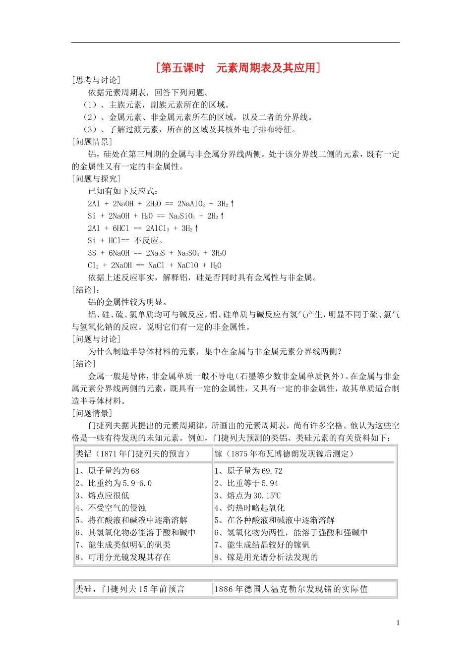 2013-2014学年高中化学 1.1.5元素周期表及其应用教案 苏教版必修2_第1页