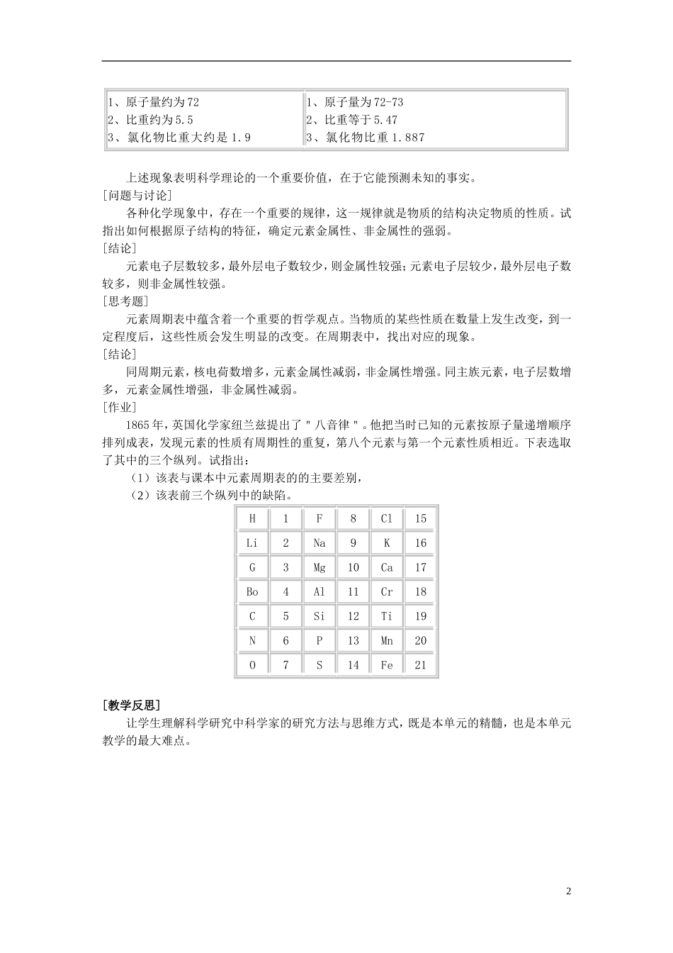 2013-2014学年高中化学 1.1.5元素周期表及其应用教案 苏教版必修2_第2页