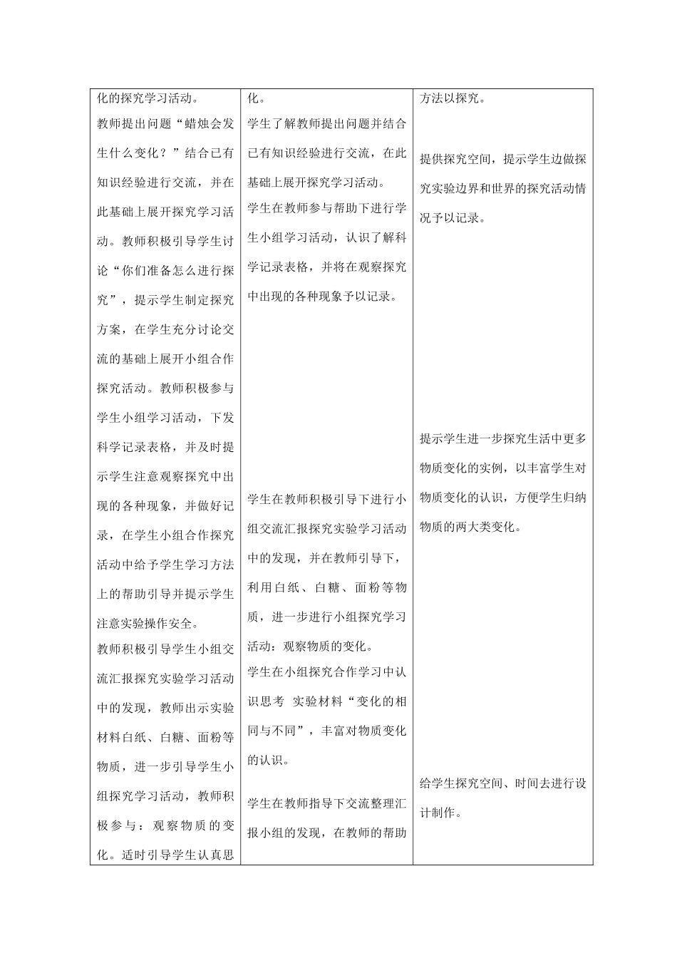 六年级科学上册 第二单元 物质的变化 5蜡烛的变化教案 青岛版六三制-青岛版小学六年级上册自然科学教案_第2页