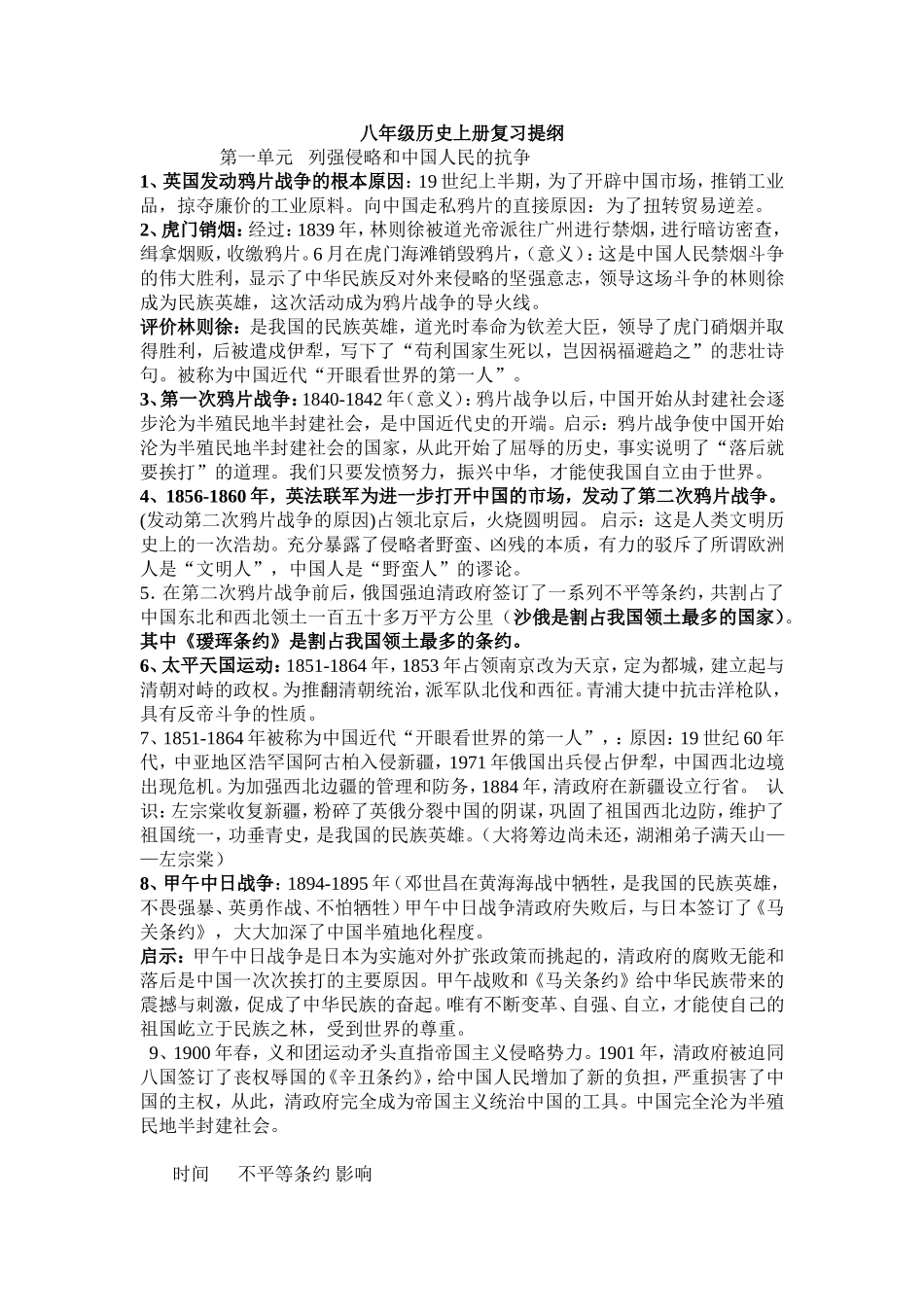 八年级历史上册复习提纲_第1页