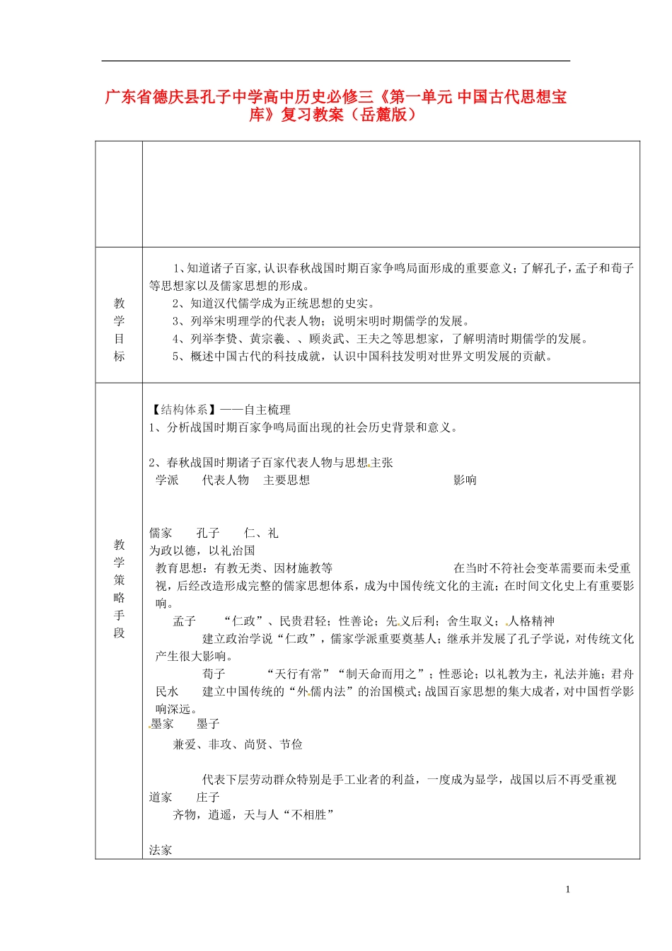 广东省德庆县孔子中学高中历史《第一单元 中国古代思想宝库》复习教案 岳麓版必修3_第1页