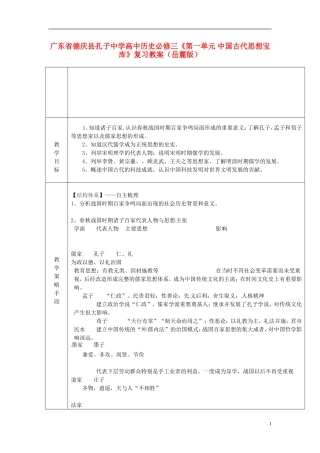 广东省德庆县孔子中学高中历史《第一单元 中国古代思想宝库》复习教案 岳麓版必修3