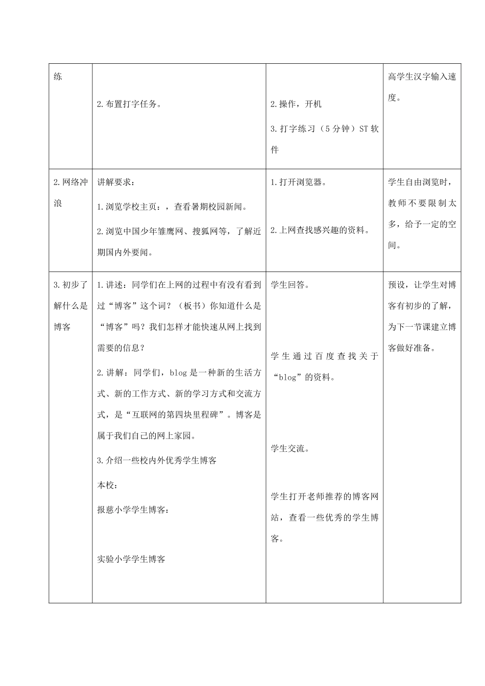 小学信息技术第二册下册 初识个人博客教案 苏科版_第2页