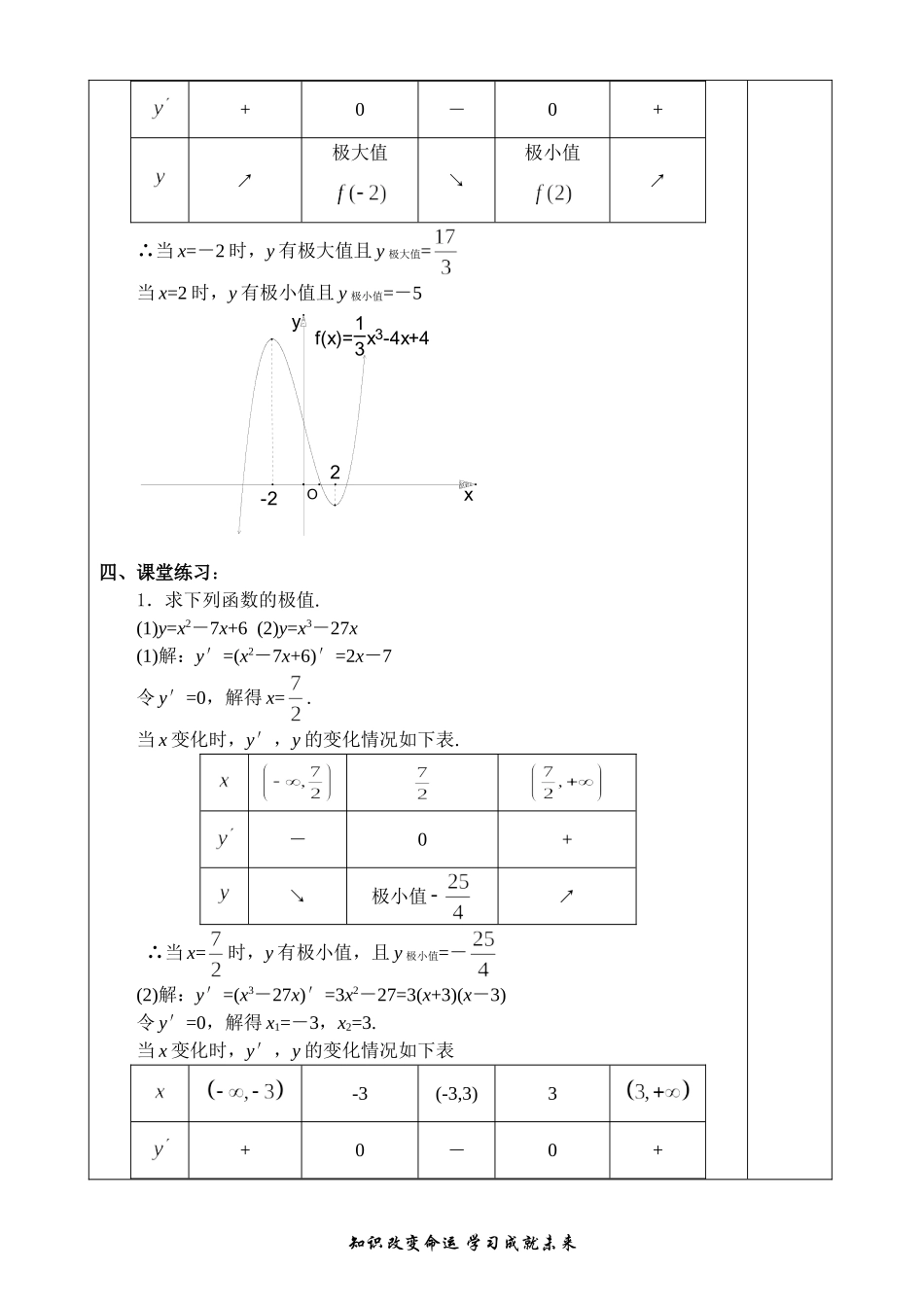 函数的极值(1)_第3页