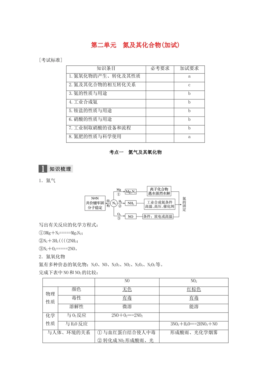 （浙江选考）高考化学大一轮复习 专题6 铝、氮及其化合物 第二单元 氮及其化合物（加试）学案-人教版高三全册化学学案_第1页