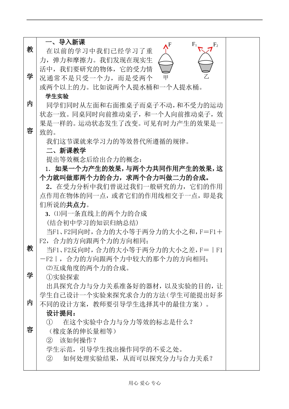 高一物理必修1 力的合成_第2页