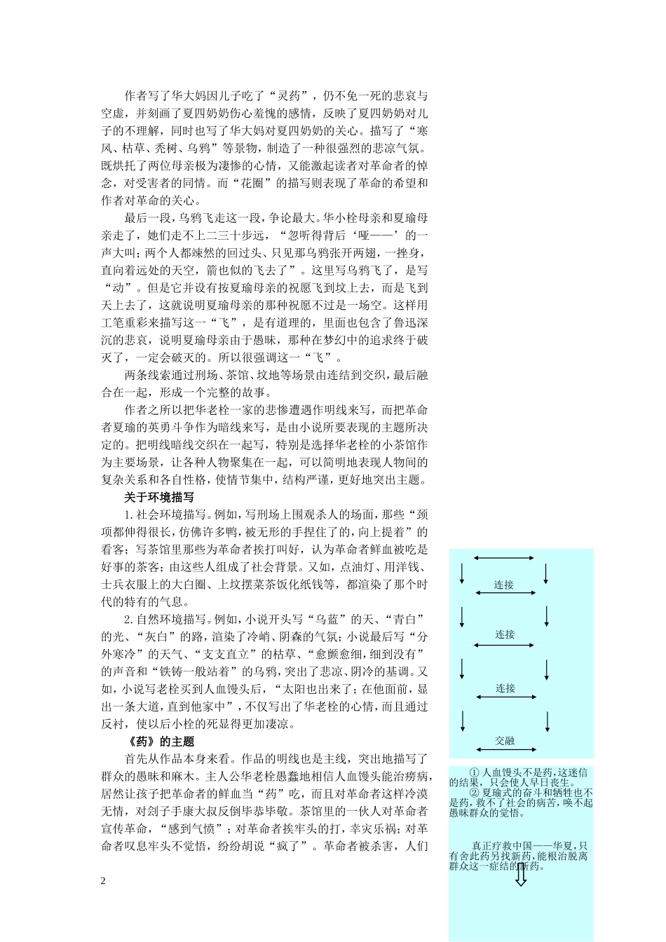 1教材优化全析（药）_第2页