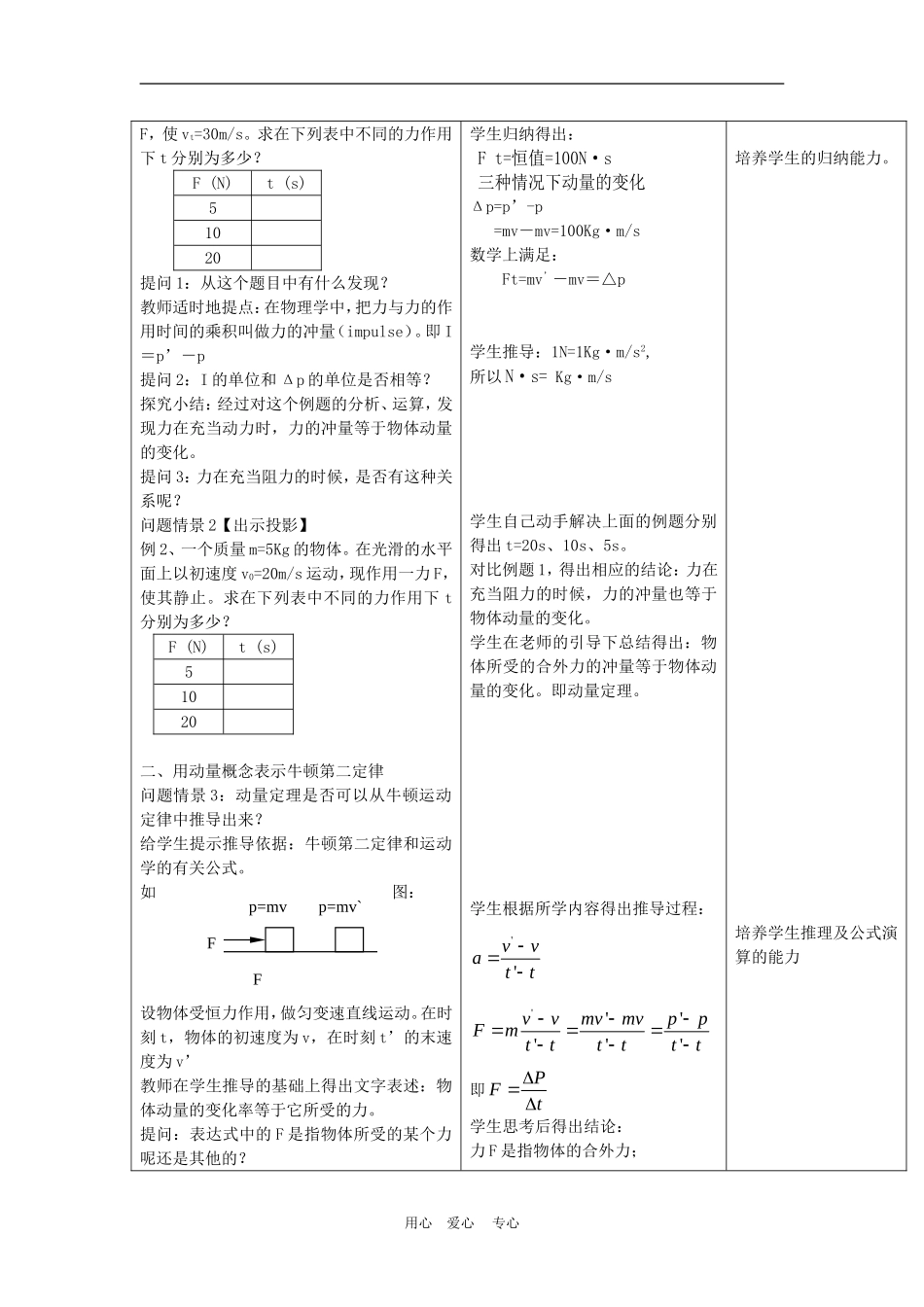 高一物理动量：用动量概念表示牛顿的第二定律1教案人教版_第3页