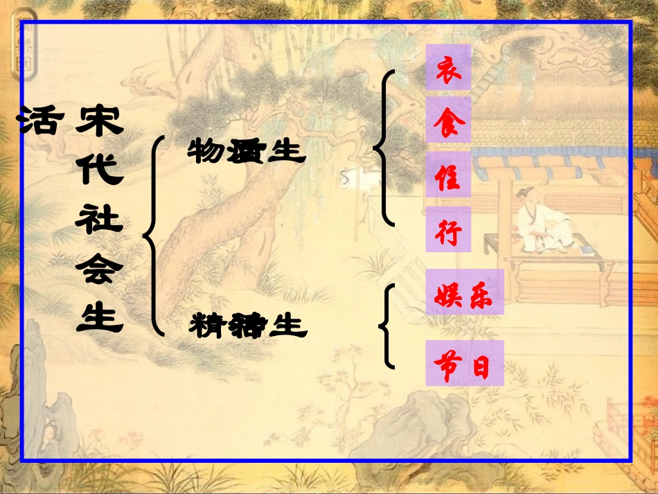 万千气象的宋代社会风貌_第3页