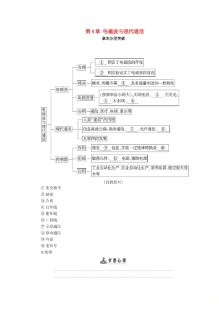 高中物理 第4章 电磁波与现代通信章末分层突破学案 沪科版选修1-1-沪科版高二选修1-1物理学案