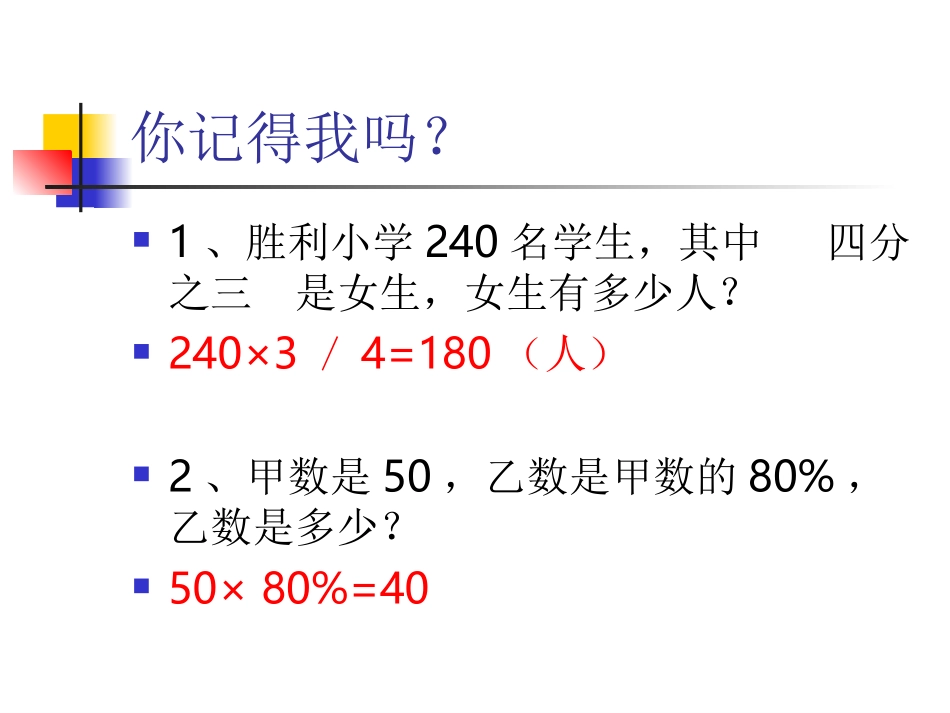六年级数学课件“折扣”_第2页