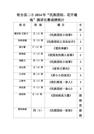民族团结讲故事