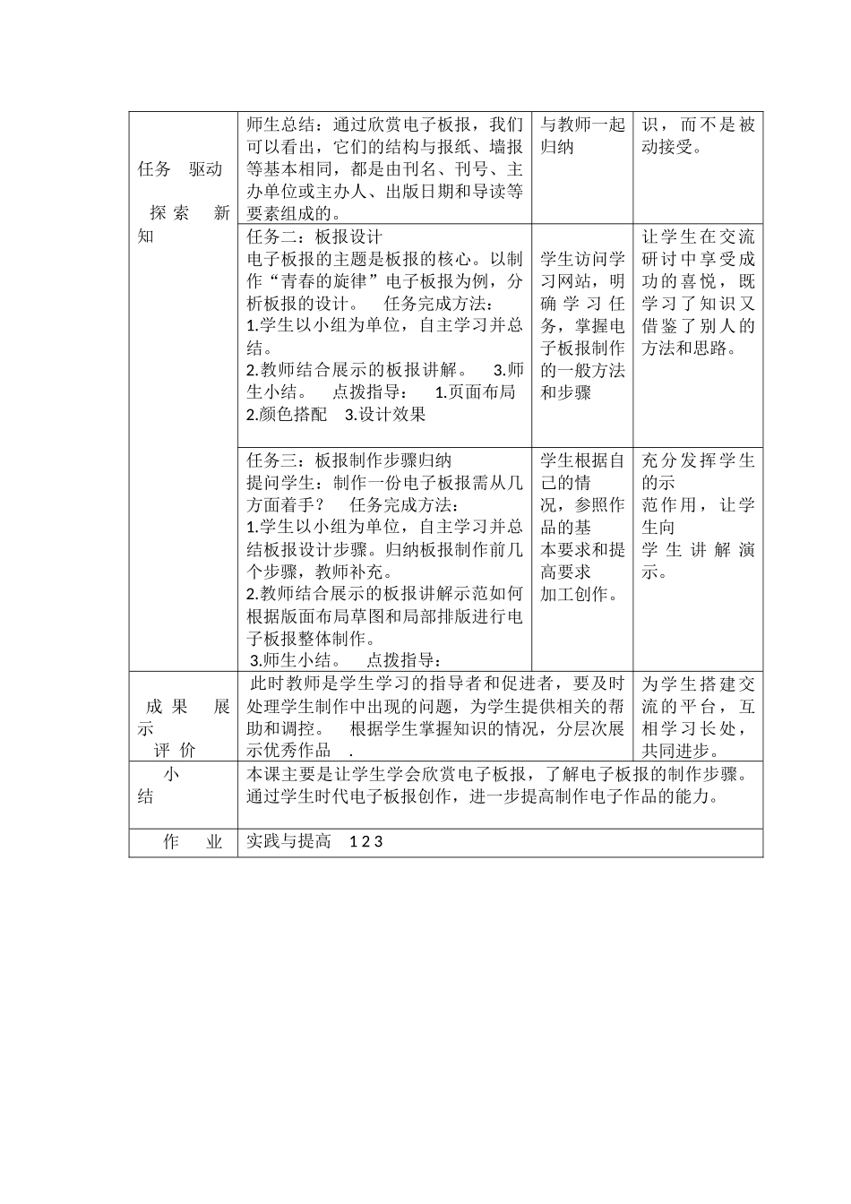 电子板报的设计_第2页