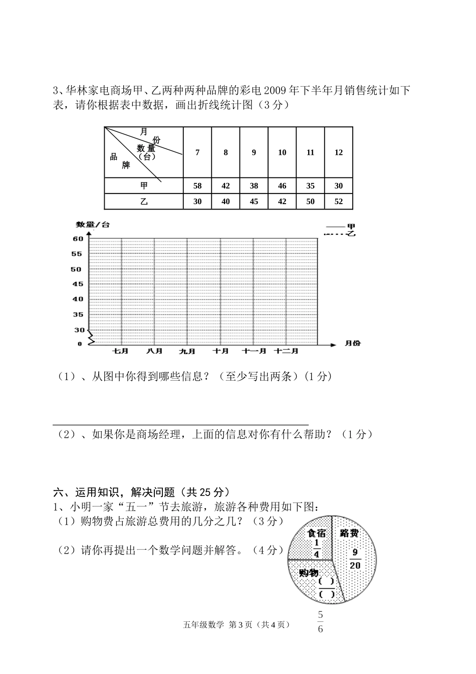 2015五年级模拟_第3页