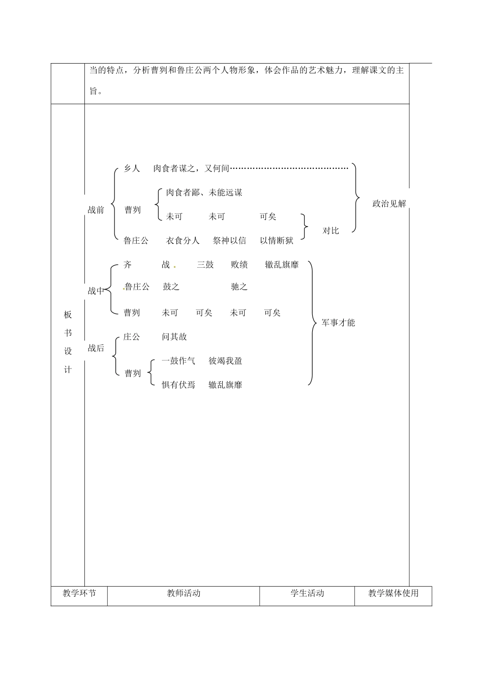 新疆精河县八十二团中学九年级语文下册《曹刿论战》教学设计 新人教版_第2页