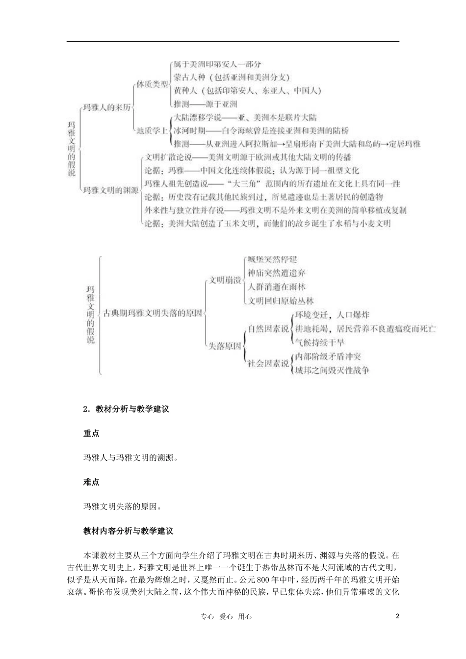 高中历史 64《玛雅文明的假说》教案 新人教版选修5_第2页
