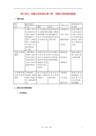 高中历史 64《玛雅文明的假说》教案 新人教版选修5